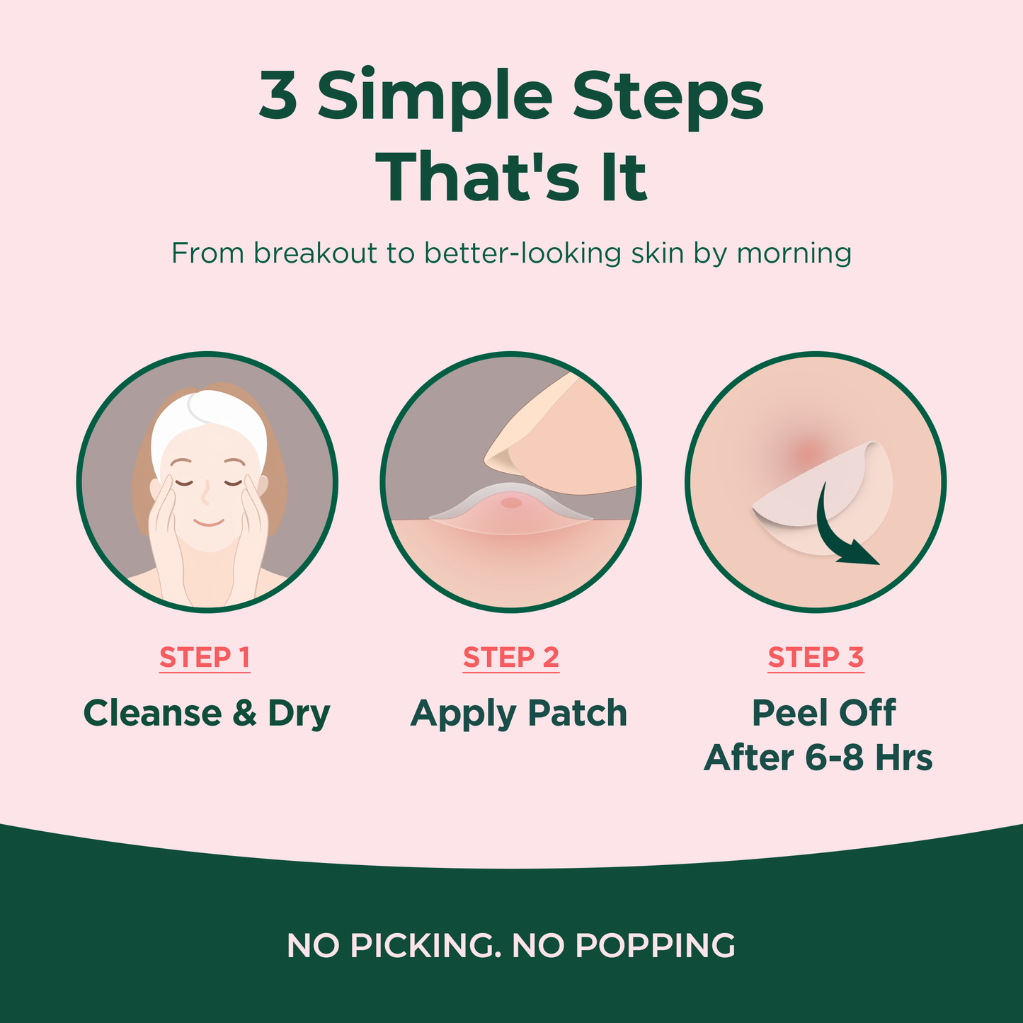 LUNE & BE Spot Patch — Acne Pimple Patch (44 Patches)